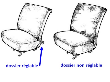 ondine dauphine avec ou sans reglage